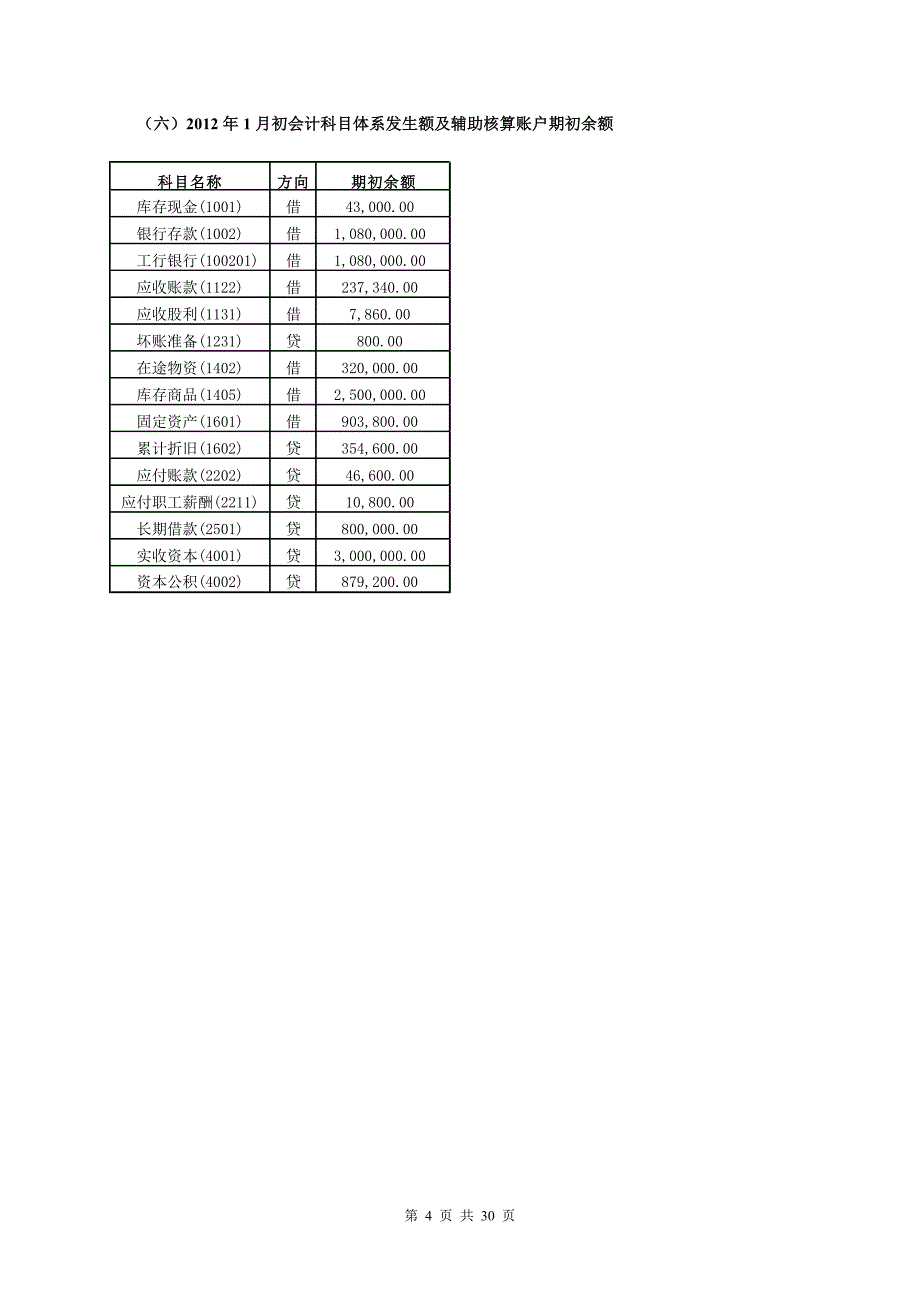 财务一体化试题_第4页