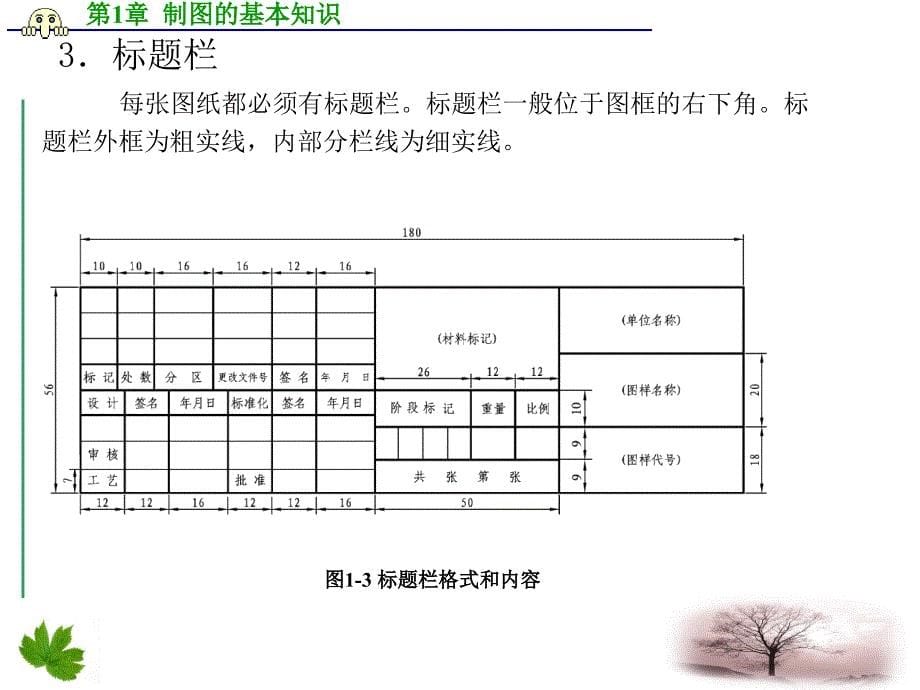 化工制图与CAD 高职化工类 刘星第1章制图的基本知识_第5页