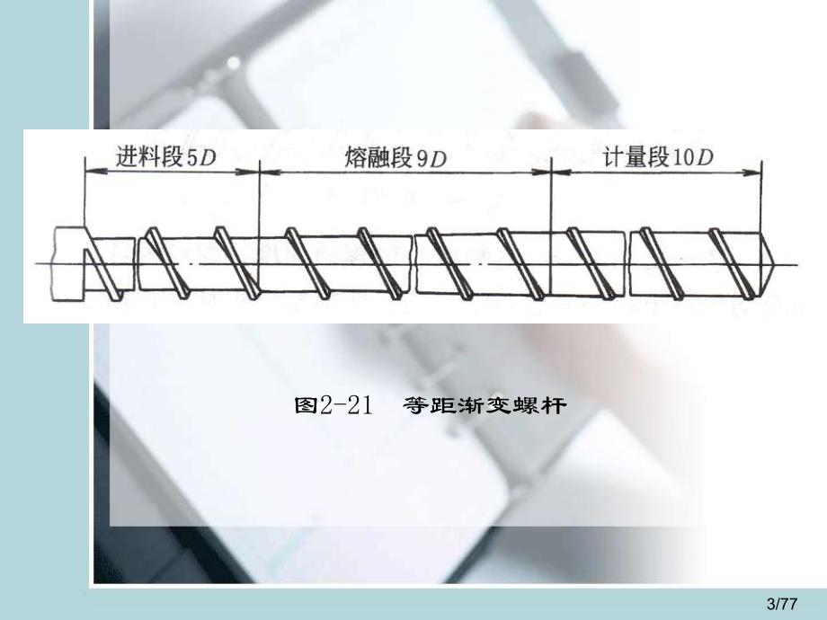 塑料成型机械 教学课件 ppt 作者 秦宗慧 谢林生 祁红志 主编2.4 单螺杆挤出机挤压系统_第3页