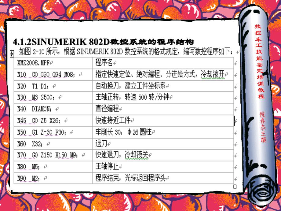 数控车床技能鉴定培训教程 教学课件 ppt 作者 倪春杰 主编 徐昆鹏 副主编单元4 SINUMERIK802D编程_第4页