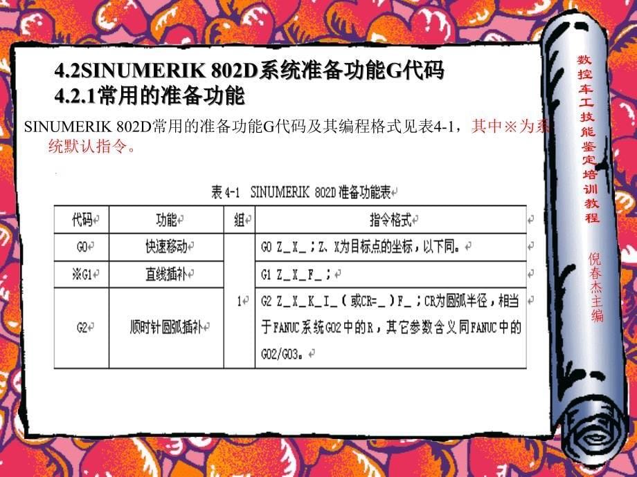 数控车床技能鉴定培训教程 教学课件 ppt 作者 倪春杰 主编 徐昆鹏 副主编单元4 SINUMERIK802D编程_第5页