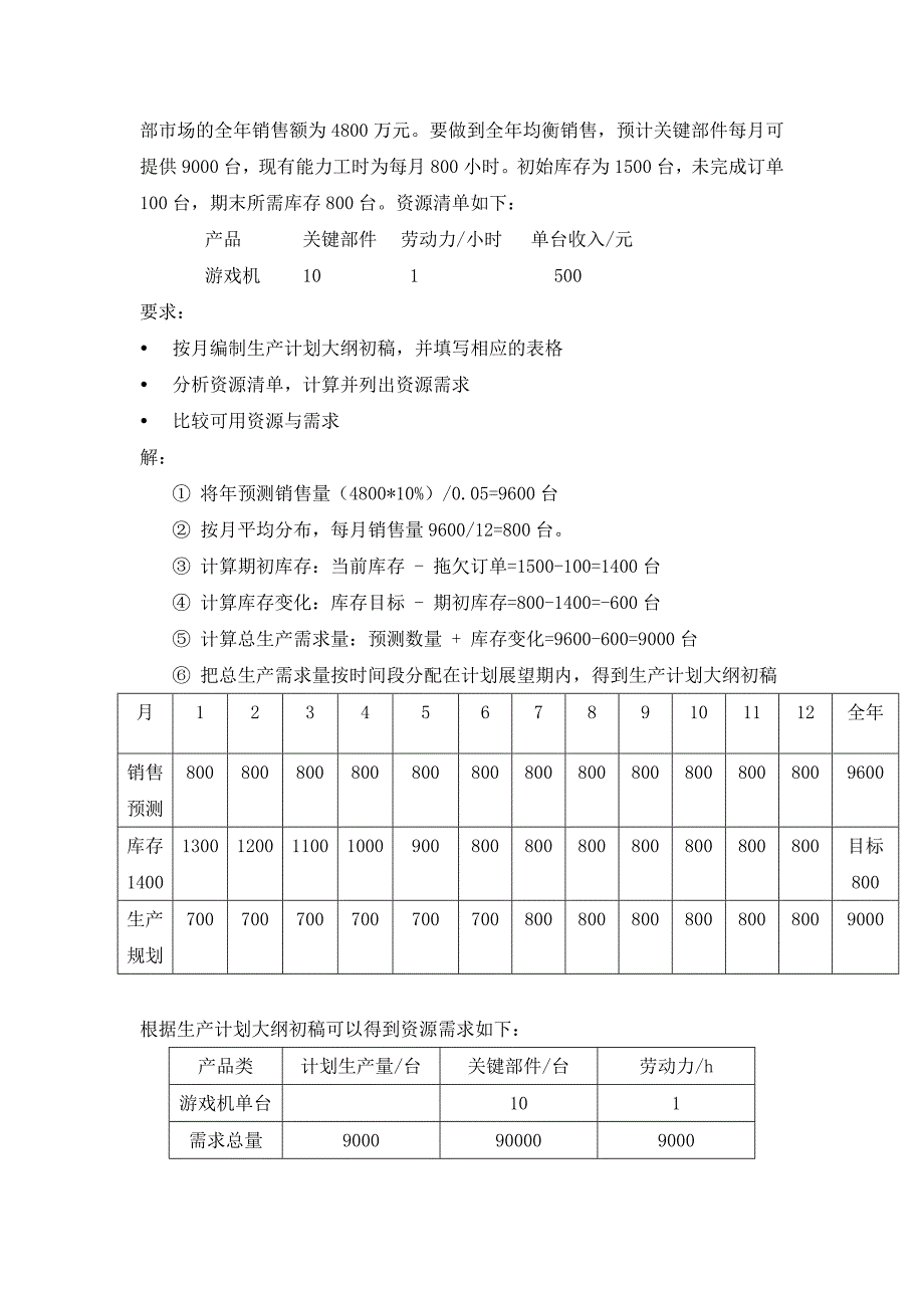 ERP原理与应用(第3版)计算题大全资料_第2页