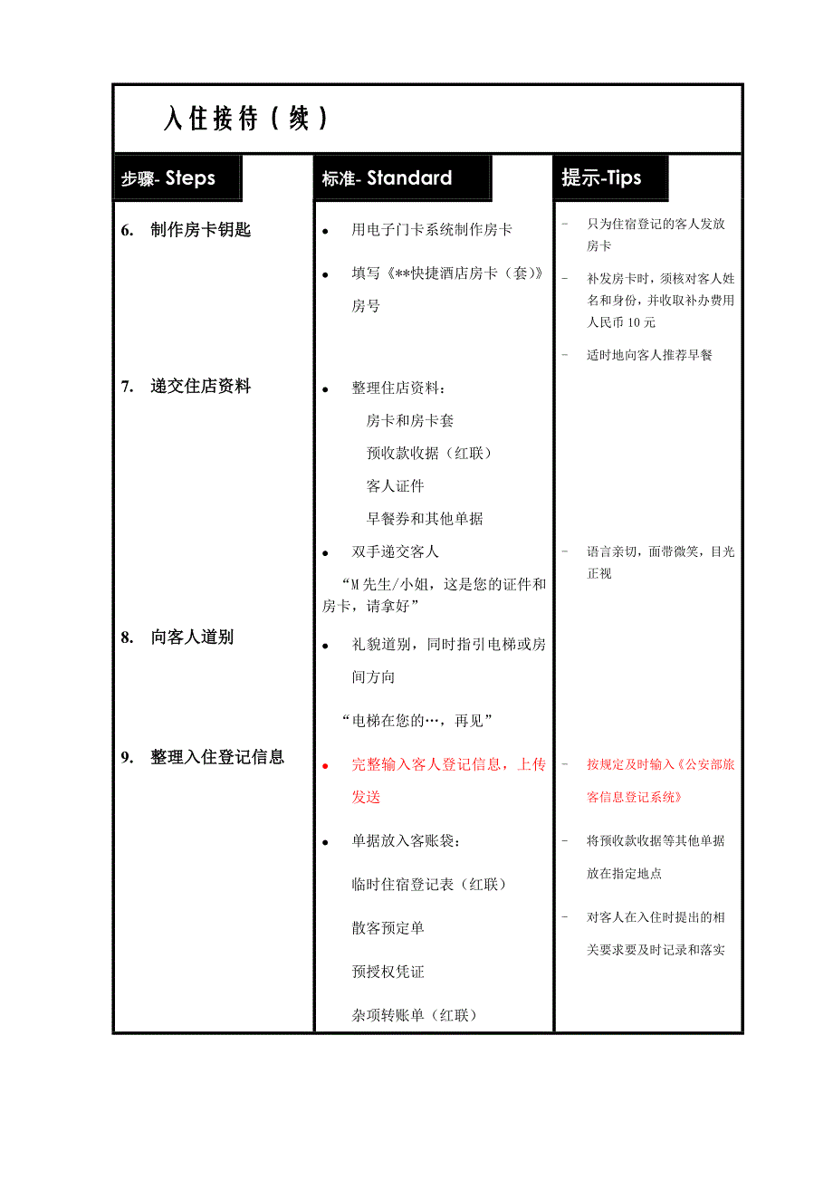 酒店入住接待流程&访客登记流程&访客登记_第3页