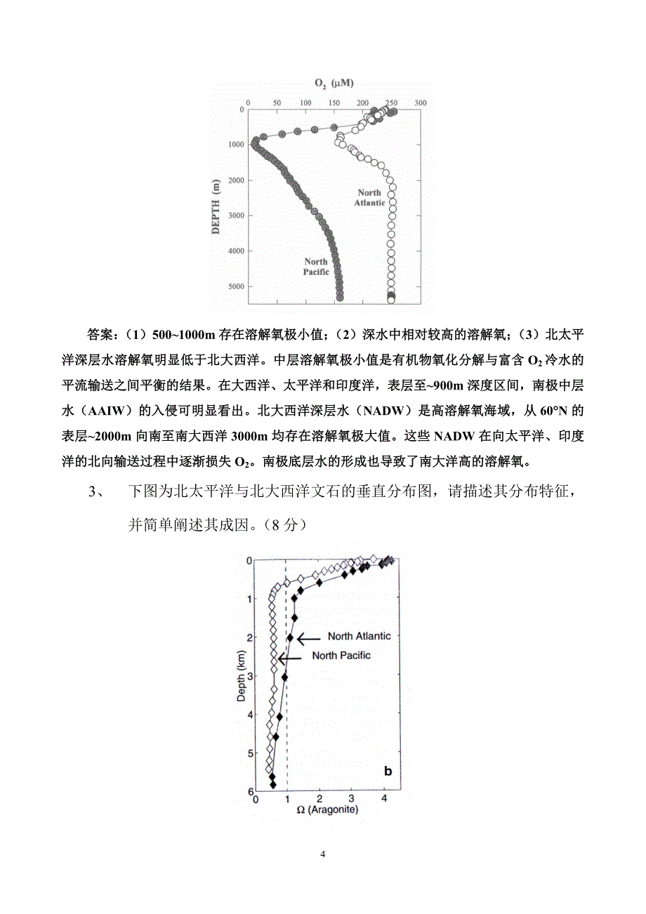 化学海洋学_陈敏_《化学海洋学》(2005级)期末试卷-a_第4页