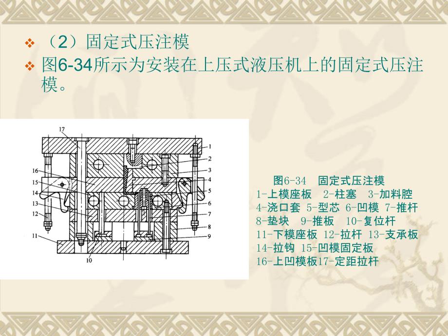 塑料成型工艺与模具设计 第二版 第6章压缩和压注模具6.2_第4页