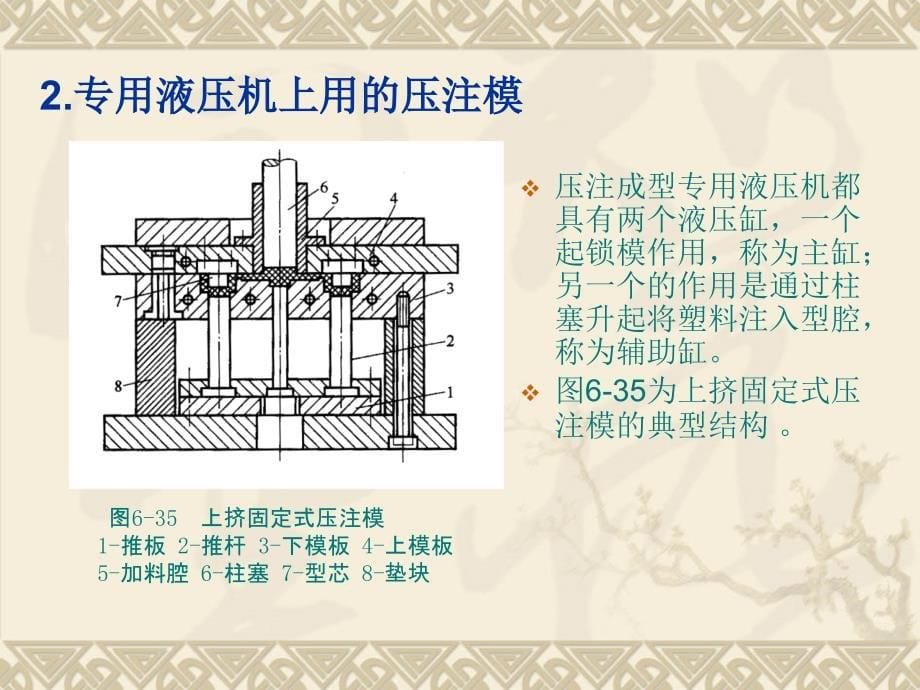 塑料成型工艺与模具设计 第二版 第6章压缩和压注模具6.2_第5页