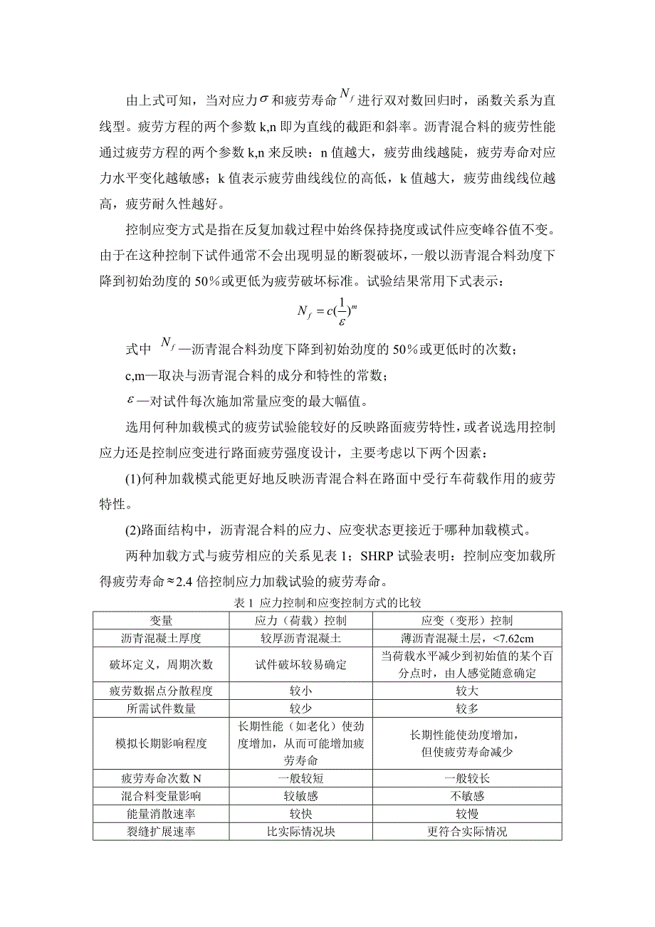 沥青混合料的疲劳试验及其影响因素_第3页