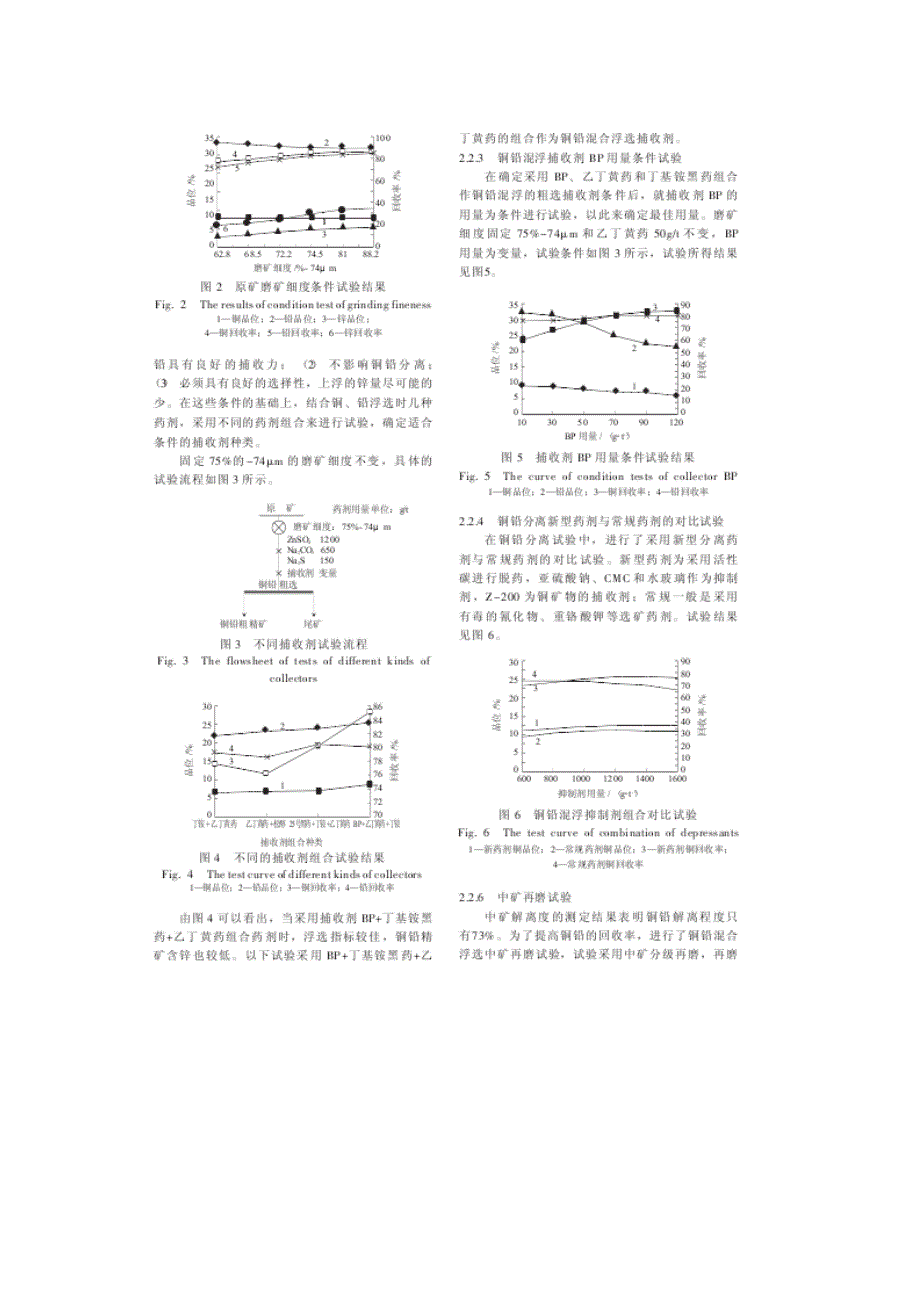 高海拔地区复杂铜铅锌多金属硫化矿浮选-试验研究及应用_第3页