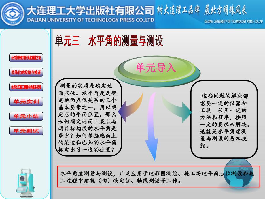 建筑工程测量课件新单元三_第2页