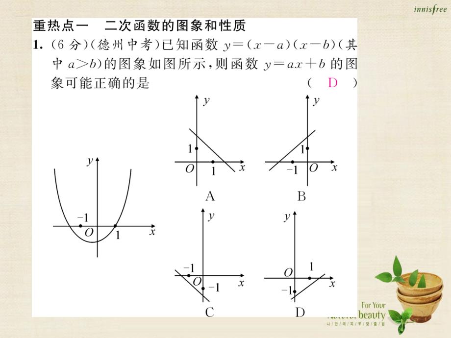 九年级数学上册_第二十二章 二次函数中考重热点突破课件 （新版）新人教版_第2页