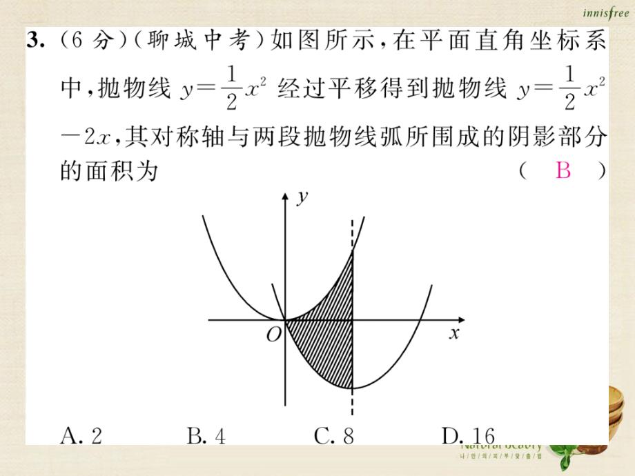 九年级数学上册_第二十二章 二次函数中考重热点突破课件 （新版）新人教版_第4页