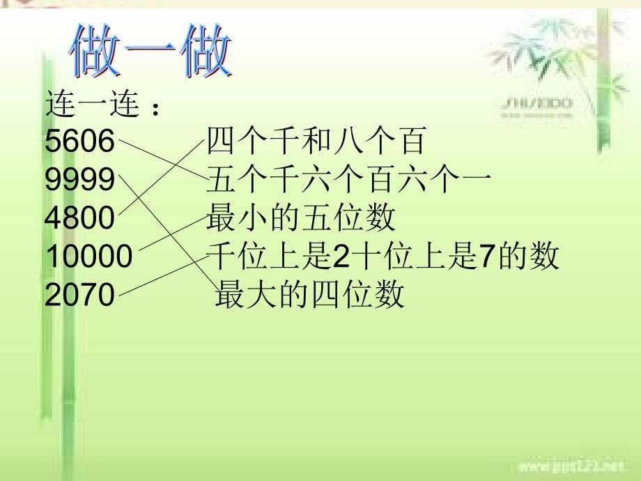 二年级数学下册_第十单元《奥运在我心中—总复习》课件3 青岛版六三制_第5页