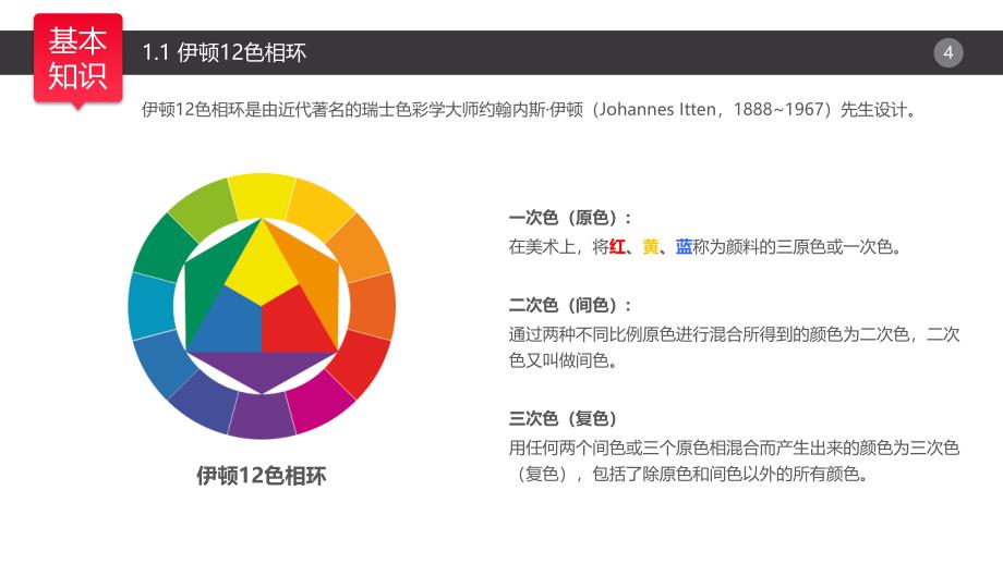 44-PPT颜色浅探(布衣公子作品)2013.06.06版@teliss课件_第4页