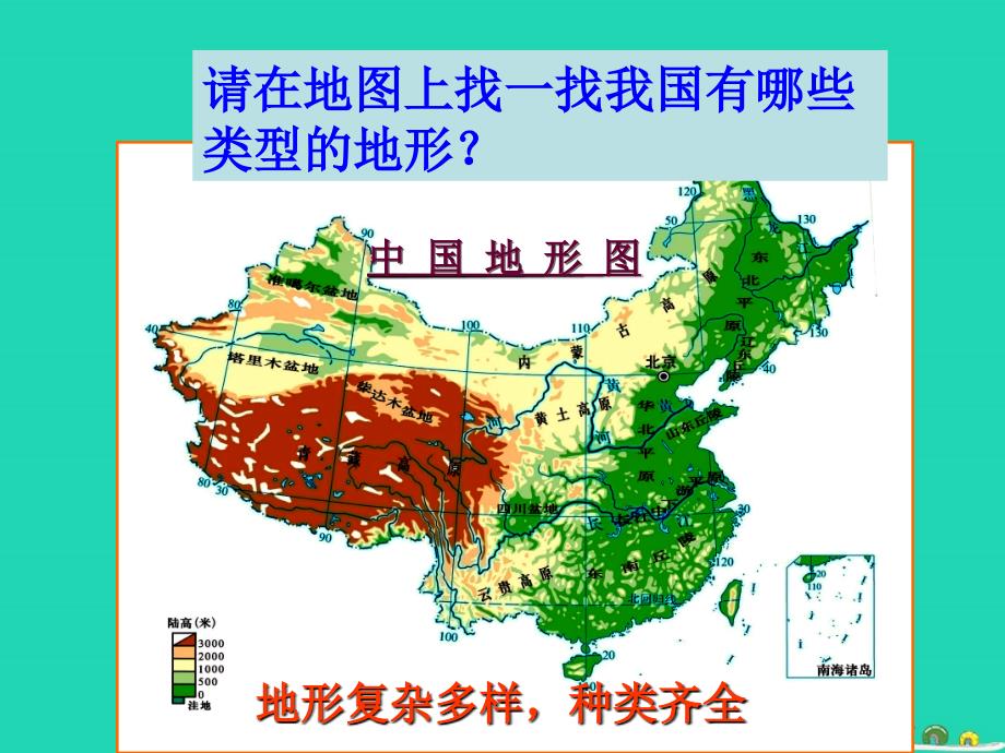 八年级地理上册_2.1《中国的地形》课件2 （新版）湘教版_第1页