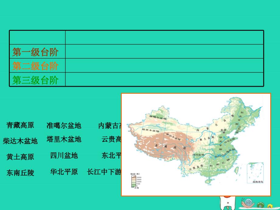 八年级地理上册_2.1《中国的地形》课件2 （新版）湘教版_第4页