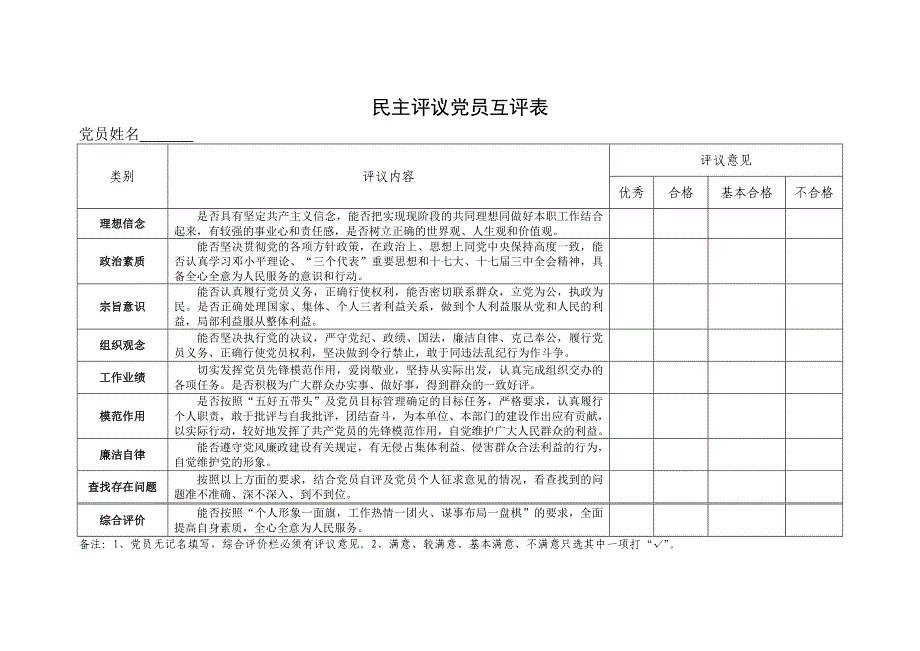 民主测评表--民主评议党员互评表_第2页