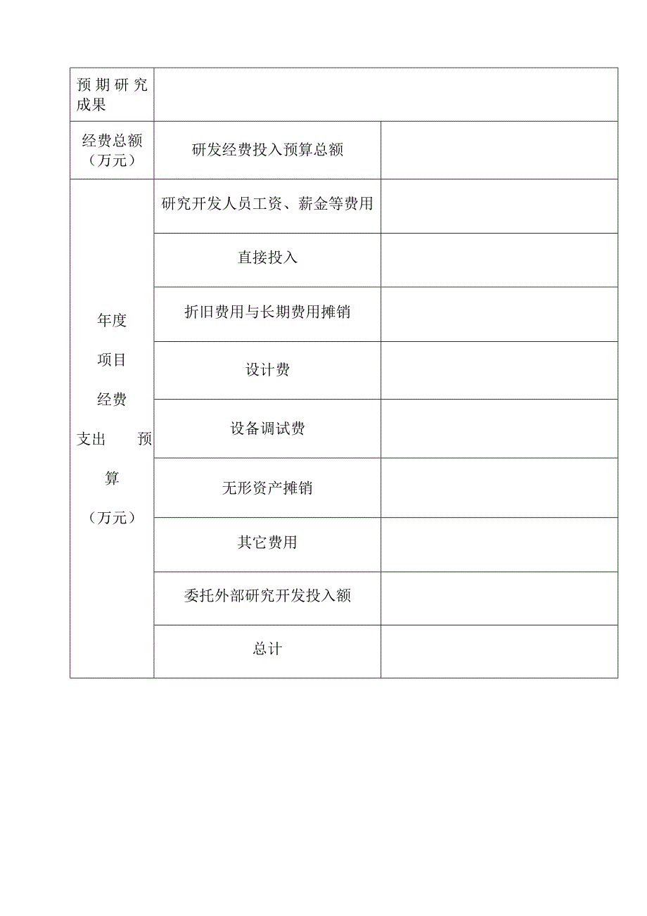 科研项目立项_第3页