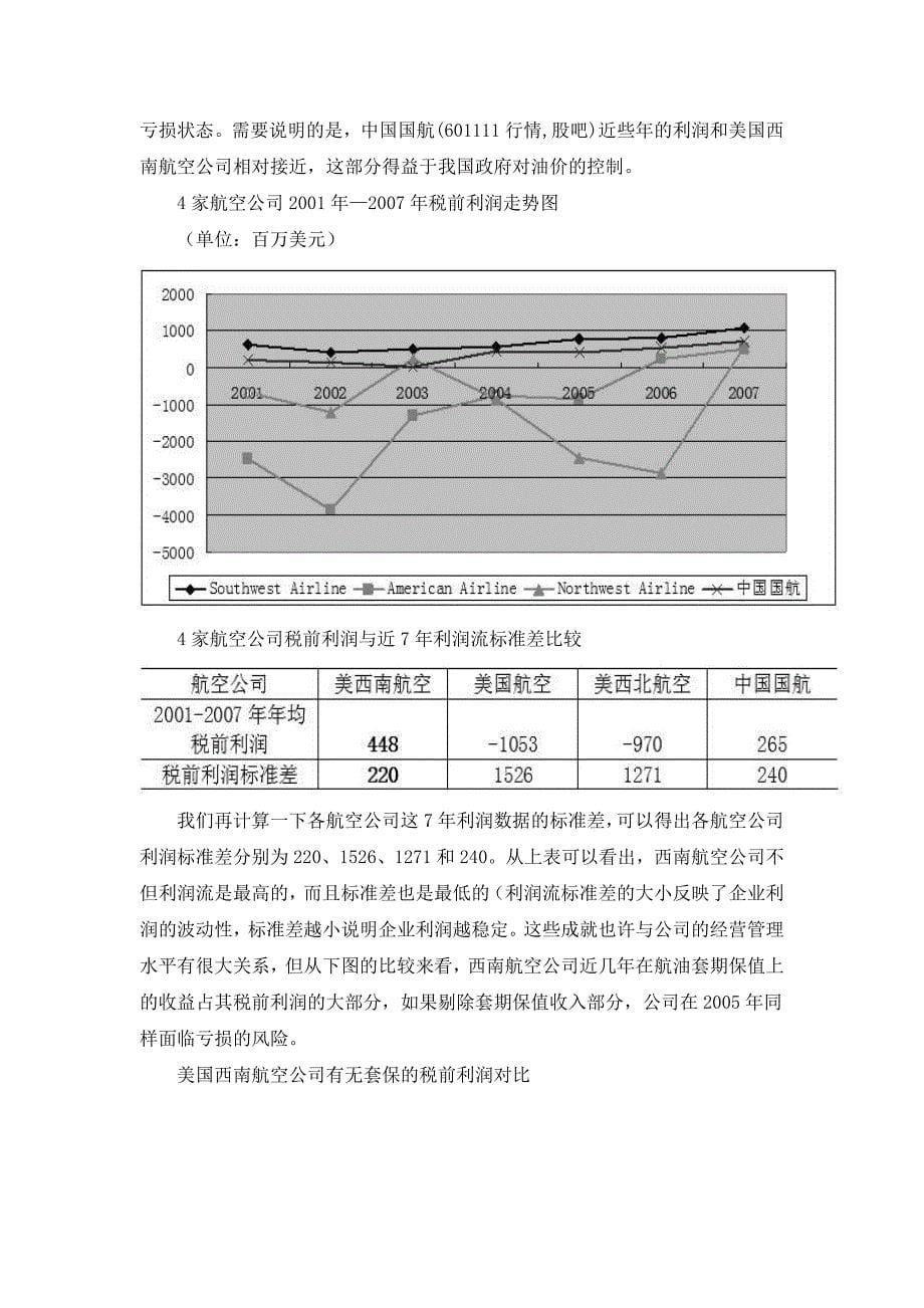 油价暴涨与美国航空公司套期保值的启示_第5页