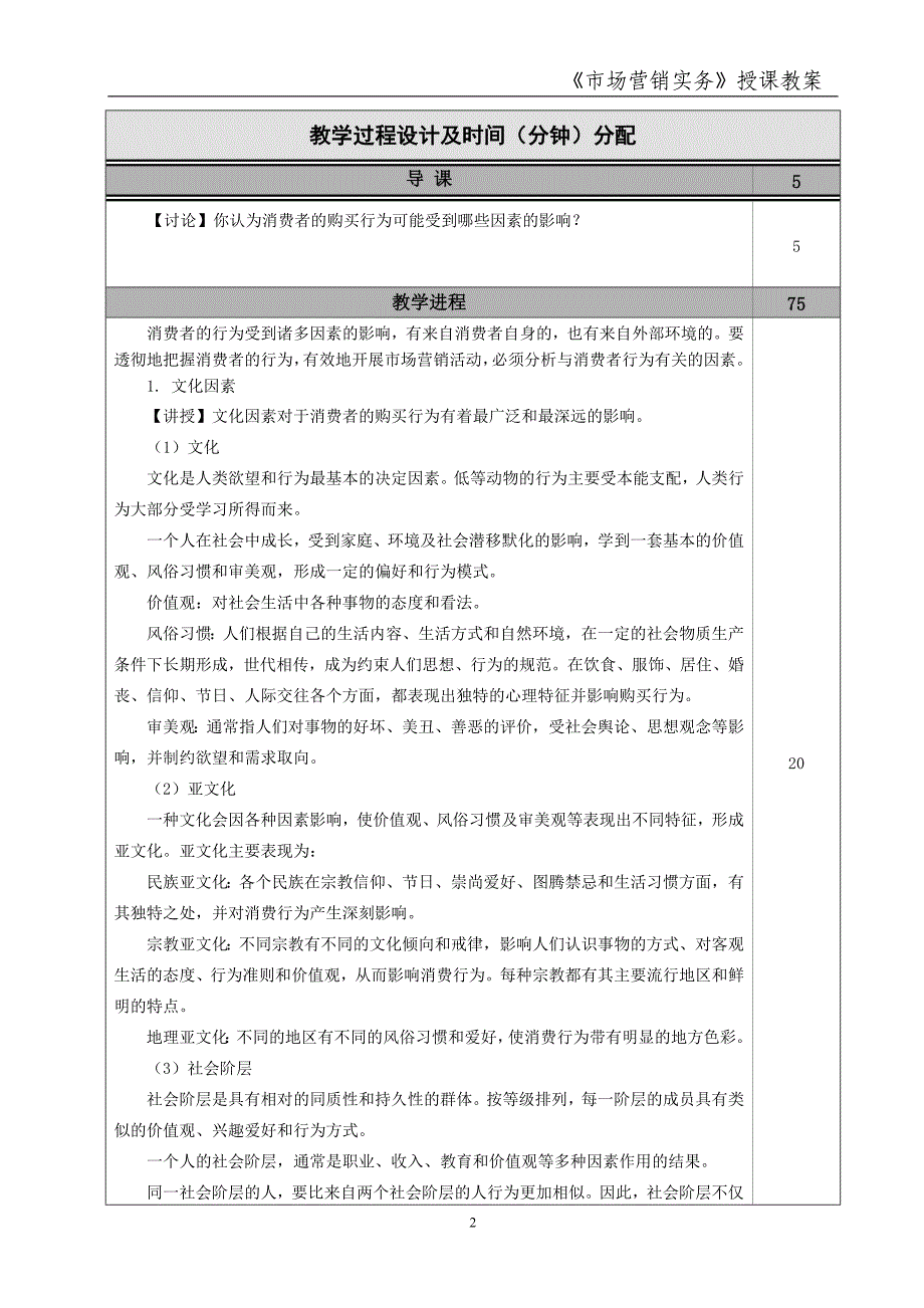 市场营销实务 简玉刚 朱凤 市场营销实务教案2013.04市场营销实务教案8_第2页