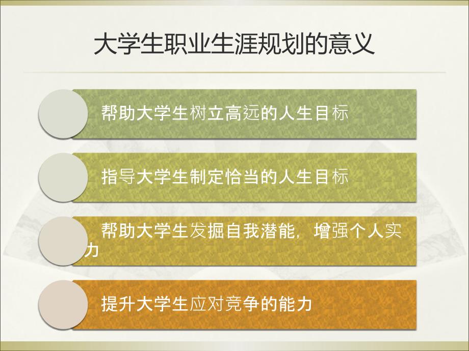 大学生职业生涯规划与就业指导教学课件ppt作者 冯拾松 汪建云 吴寿松 江梅芳第4章_第4页