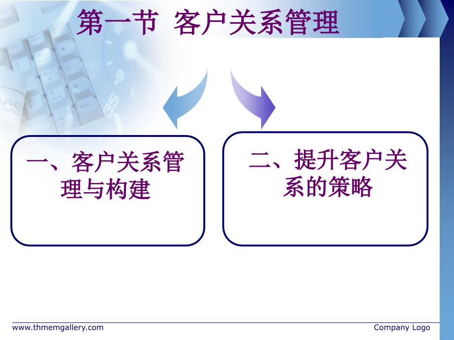 国际市场开发PPT国际市场开发课件第四章_第2页