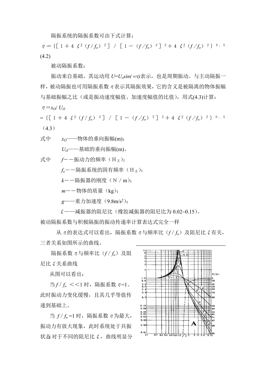 第四章---电子设备的减振与缓冲_第4页