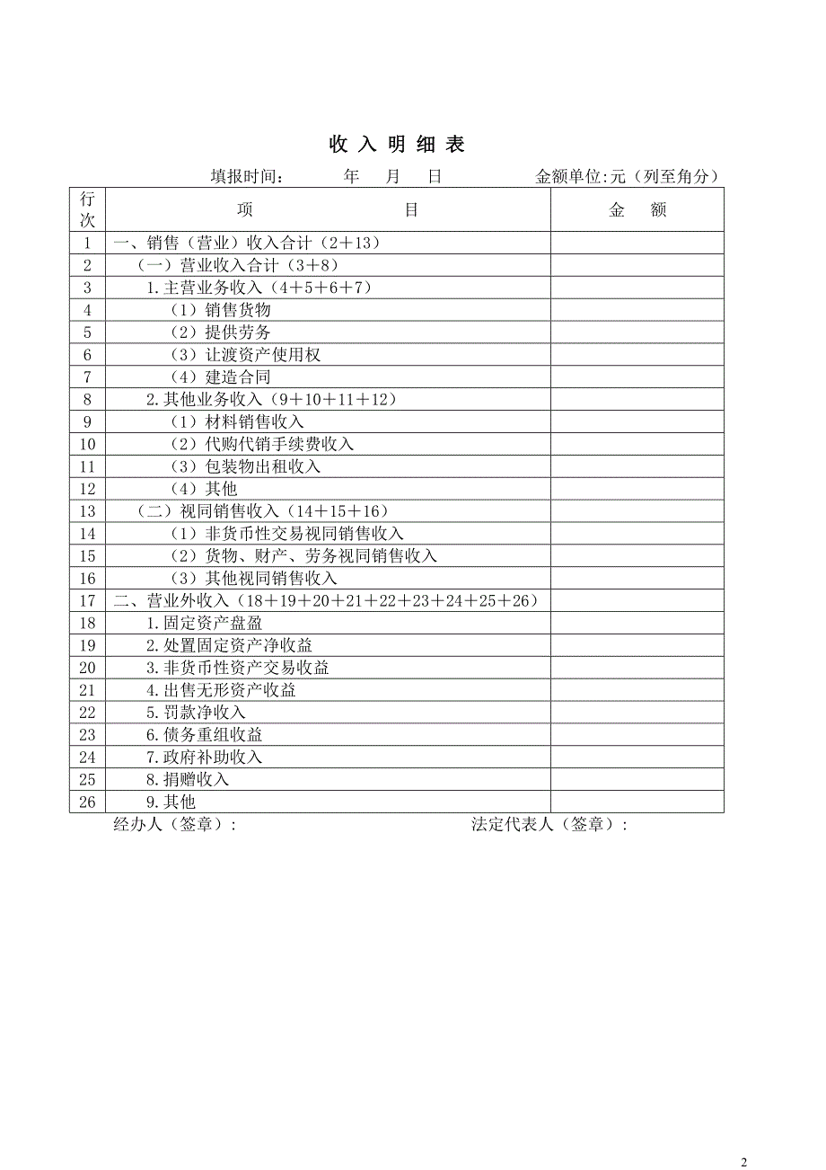 2017年企业所得税年度申报表(A类)资料_第2页