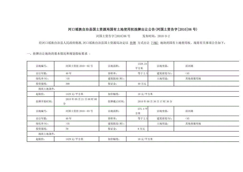 河口瑶族自治县国土资源局国有土地使用权挂牌出让公告_第1页