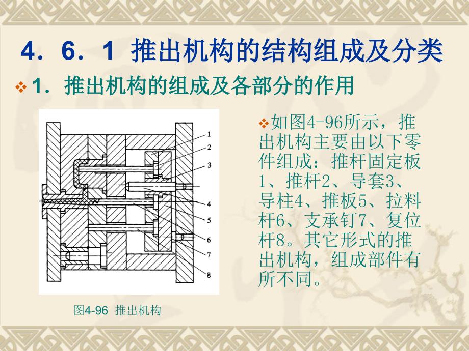 塑料成型工艺与模具设计 第二版 第4章 普通注射模具4.6_第2页