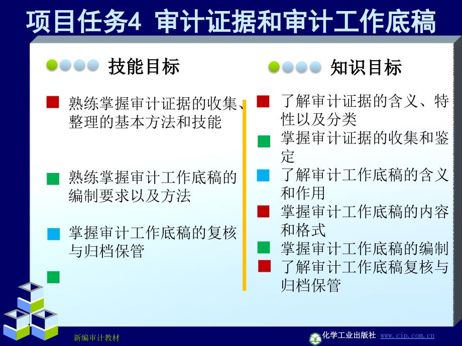 审计原理与实务 教学课件 ppt 作者 屈立波 祁舒慧 主编项目任务4 审计证据和审计工作底稿_第2页