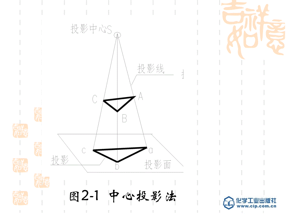 建筑识图与构造 教学课件 ppt 作者 吴学清 主编 第二章1_第4页