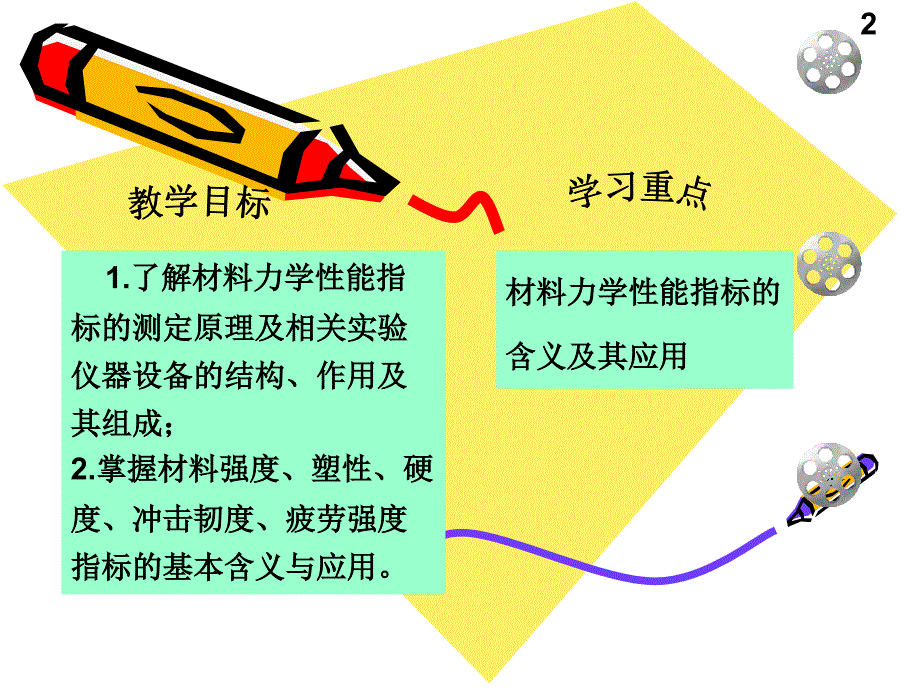 机械工程材料 第三版修改后的第1章课件_第2页