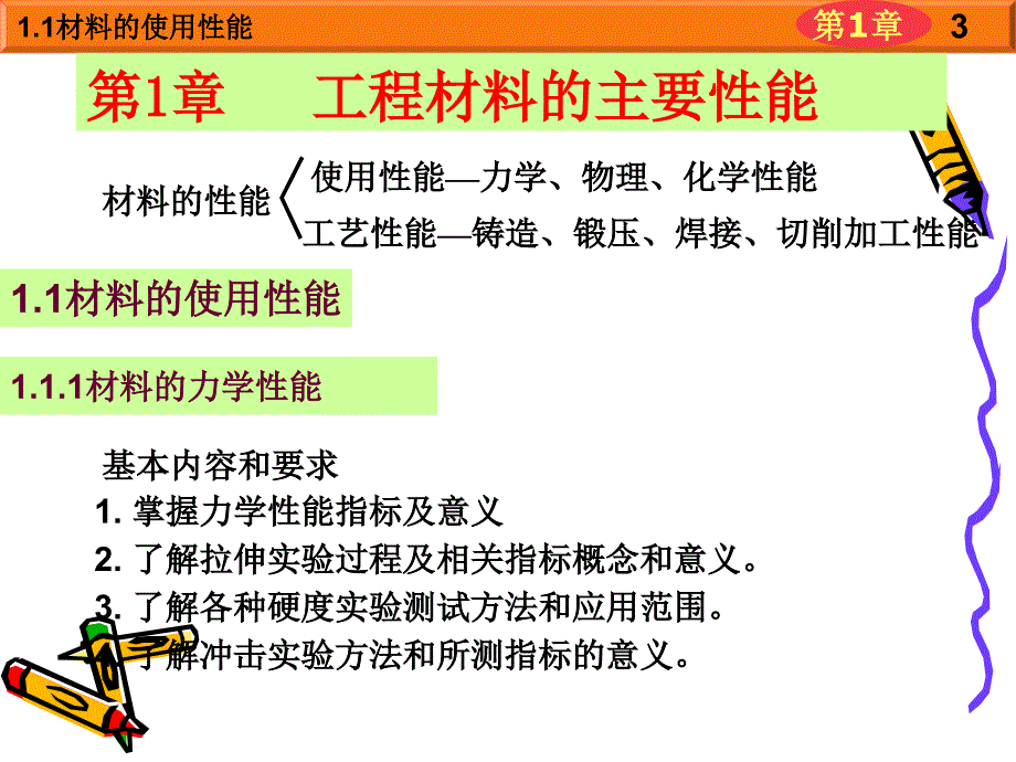 机械工程材料 第三版修改后的第1章课件_第3页