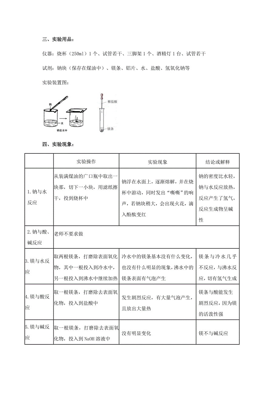 钠镁铝与水酸碱的反应x_第2页
