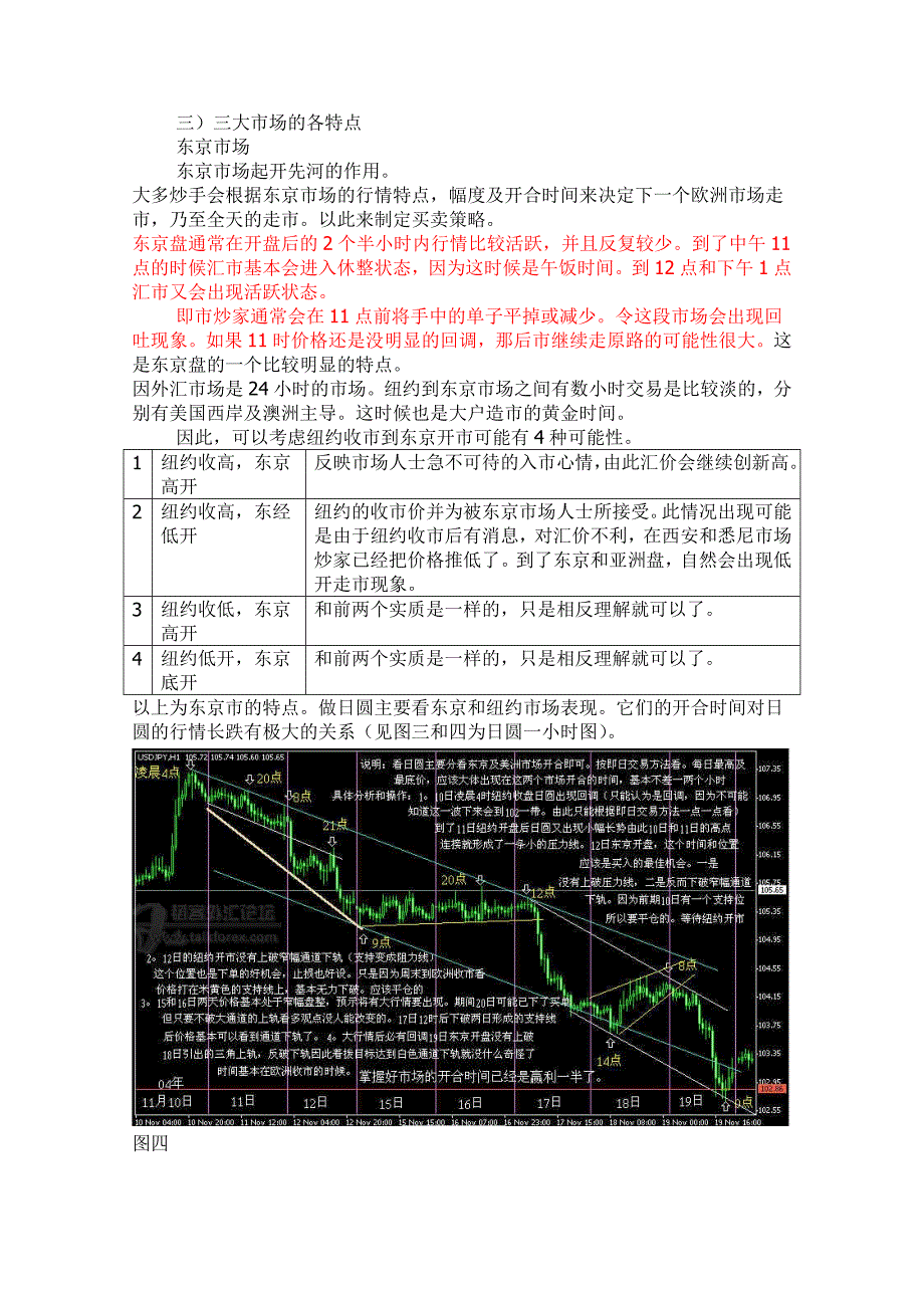 谈即市交易_第3页