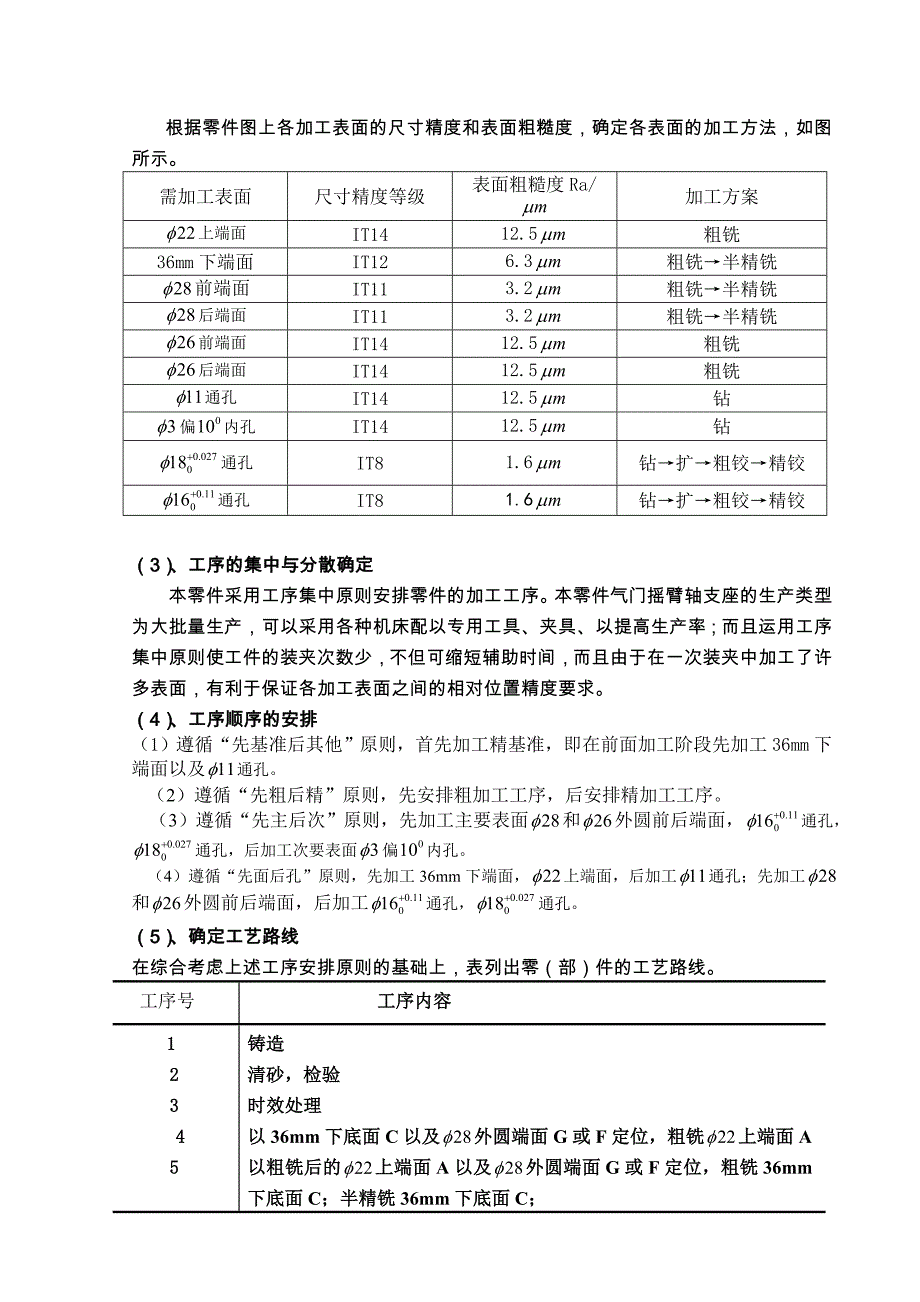 气门摇臂轴支座加工工艺说明书_第4页