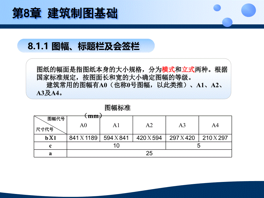 建筑cad应用教程 ppt第8章 建筑制图基础_第4页