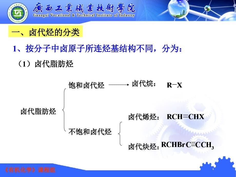 有机化学 教学课件 ppt 作者 张良军 孙玉泉 主编第7章 卤代烃_第5页