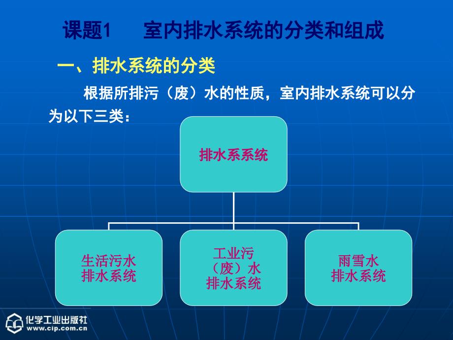 建筑设备 教学课件 ppt 作者 汤万龙 主编 胡世琴 副主编单元二 建筑内部排水系统_第4页