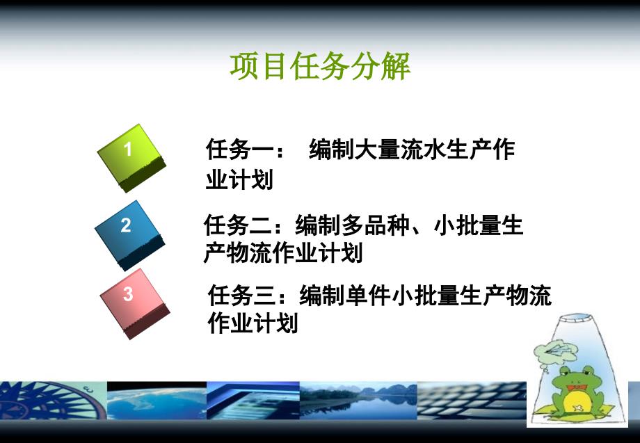 生产物流运作实务课件高丽娜 9787566304506PPT实施篇 项目二 任务2_第3页