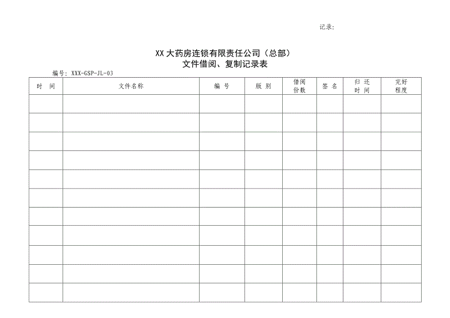 药店GSP认证精品全套表格资料_第4页