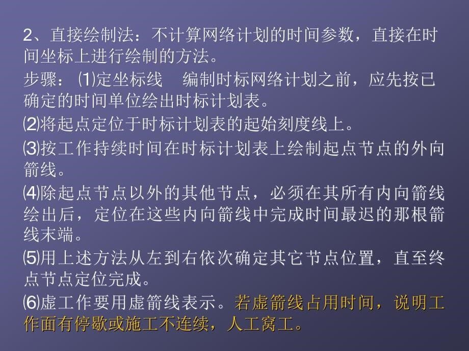 建筑施工组织 教学课件 ppt 作者 柳邦兴 主编第三章 网络计划技术2_第5页