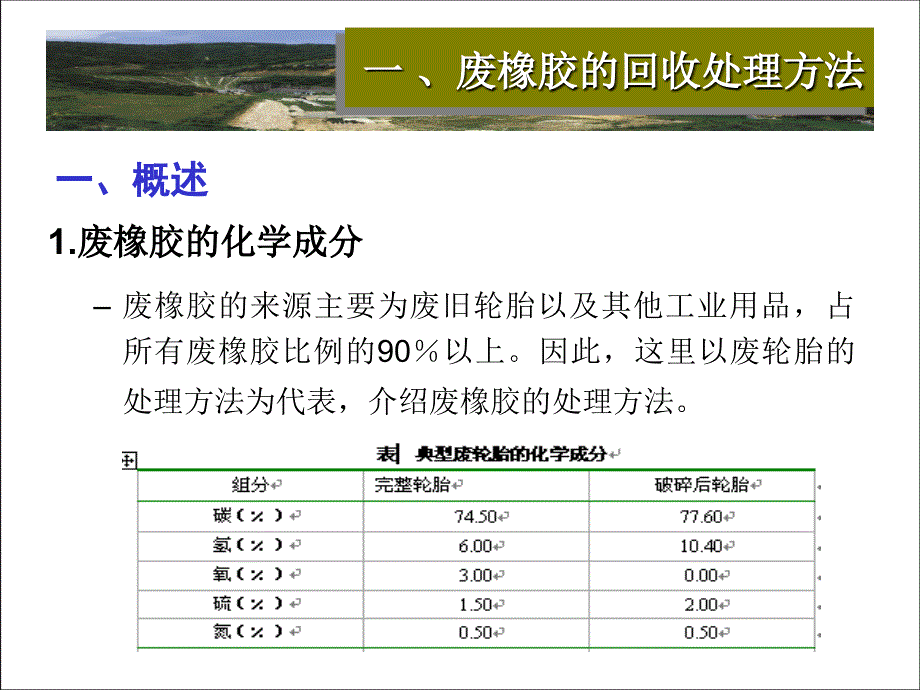 固体废物处理与资源化第二版课件 教学课件 ppt 作者 赵由才 牛冬杰 柴晓利 编第九章 典型固体废物资源化技术_第3页