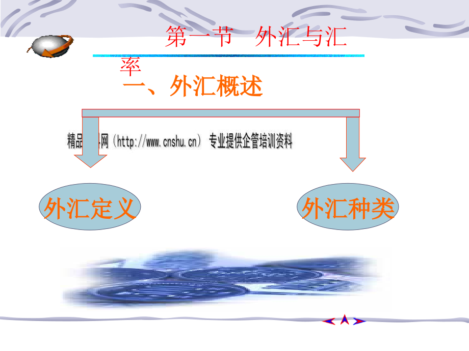 外汇、汇率与外汇市场概述_第3页