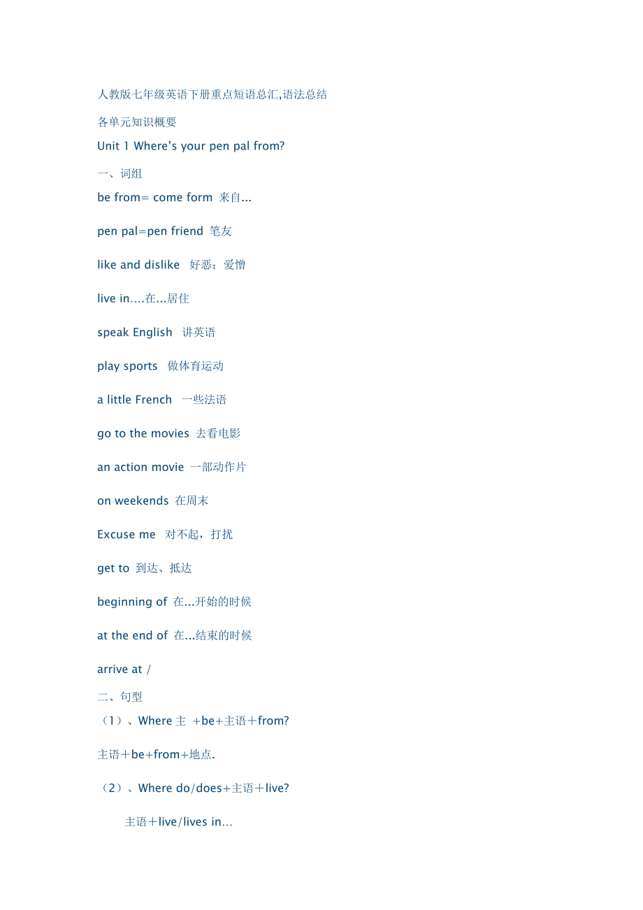 人教版七年级英语下册重点短语总汇,语法总结_第1页