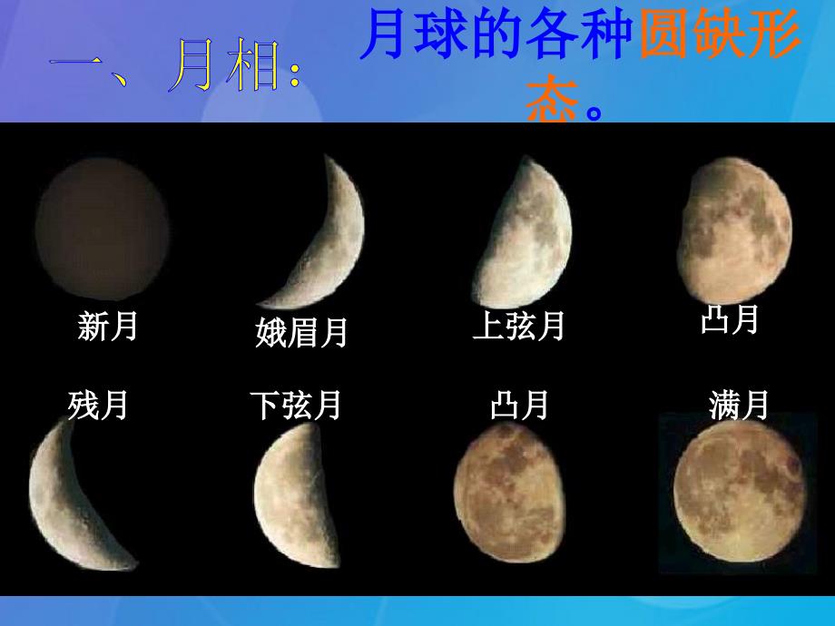 七年级科学下册_4.4《月相》课件2 浙教版_第2页