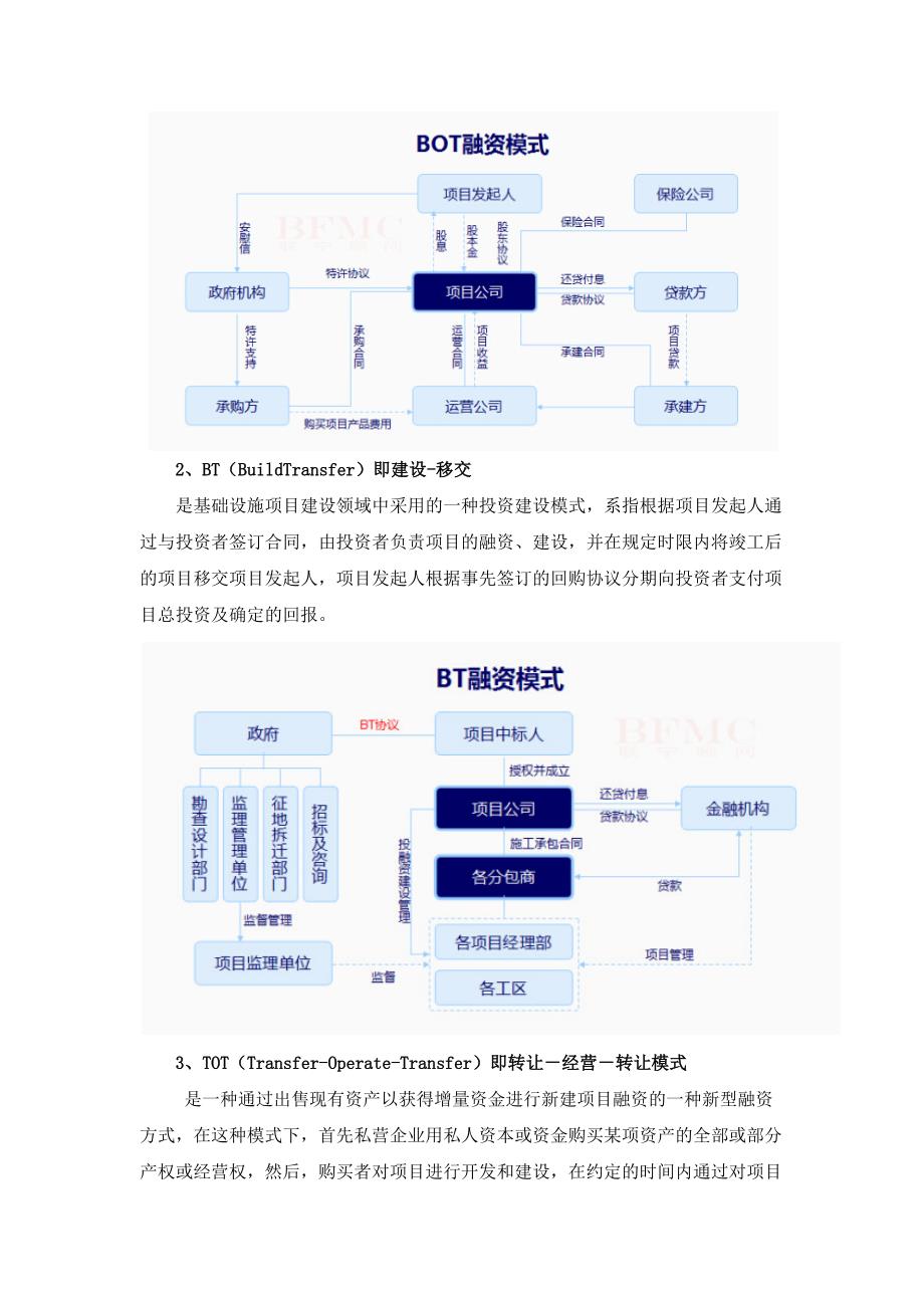 BOT.BT.TOT.BOOT.BTO.BOO.ROT.TBT.PPP解读资料_第2页