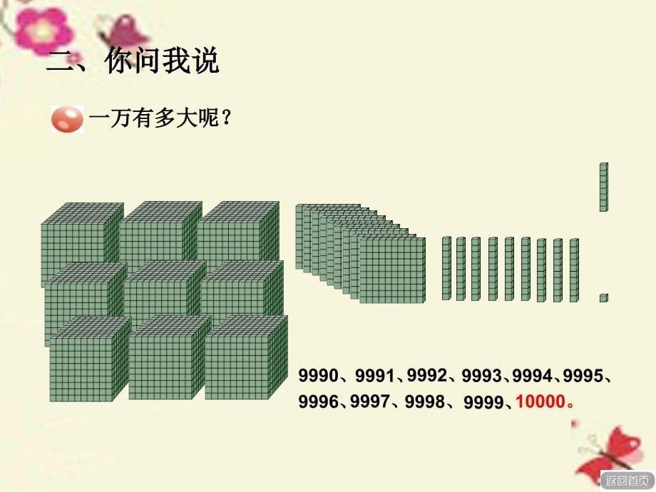 二年级数学下册_第二单元《游览北京—万以内数的认识》（信息窗2）课件 青岛版六三制_第5页