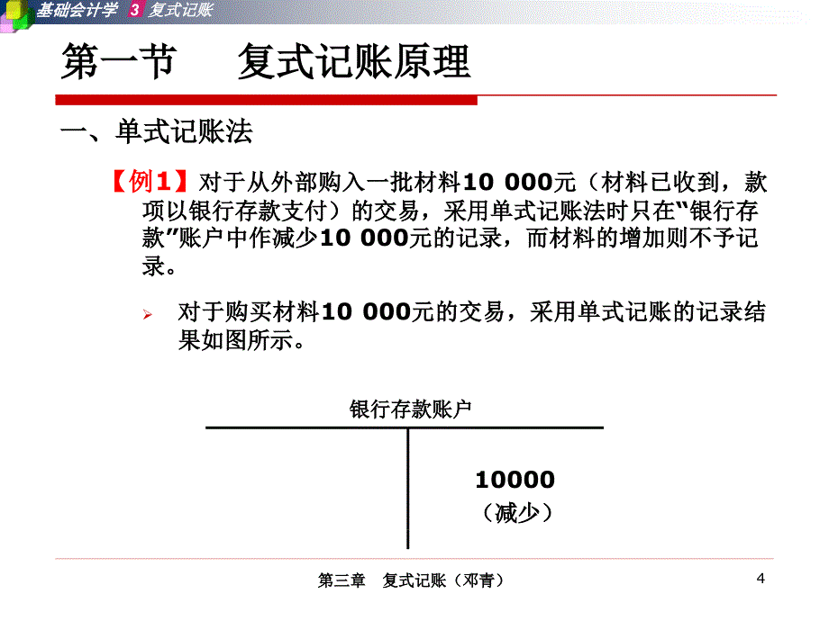 基础会计学第二版课件答案 刘尚林PPT第三章复式记账_第4页