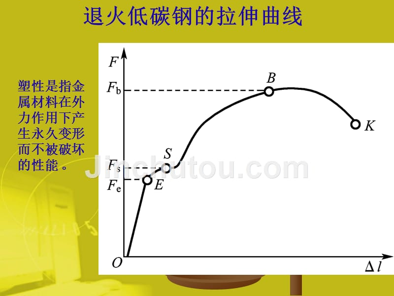 机械制造基础 第二版 1 6_第3页